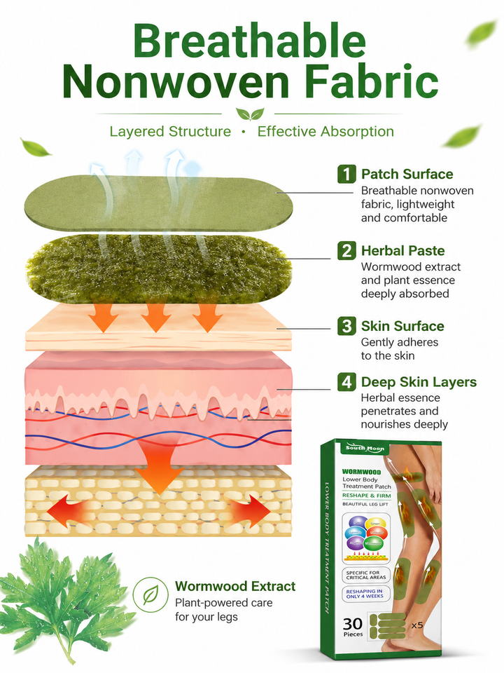 Wormwood Leg Firming Patches — Reshape in 4 Weeks