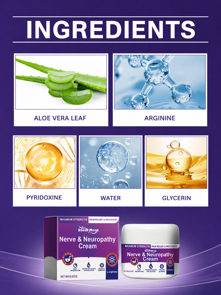 Wrist Joint Repair Massage Cream – Gentle Relief & Nourishment