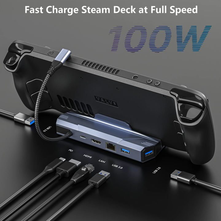Steam Deck Docking Station: 100W Charging + Ethernet