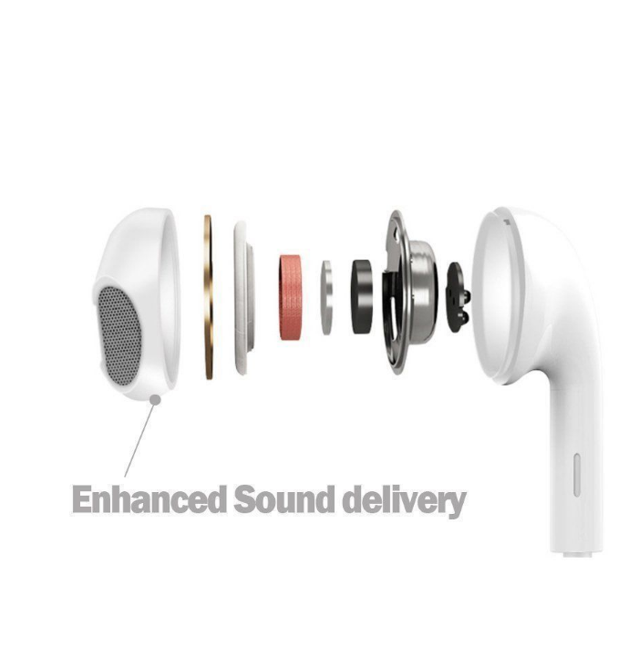 Wired Earphones with Mic for iPhone, 3.5mm Earbuds
