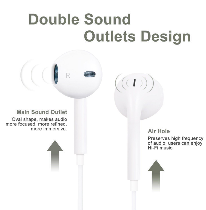 Wired Earphones with Mic for iPhone, 3.5mm Earbuds