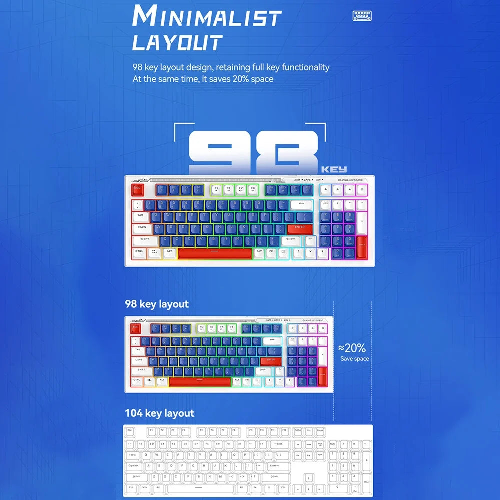 Wired RGB Gaming Keyboard and Mouse Set in Blue White