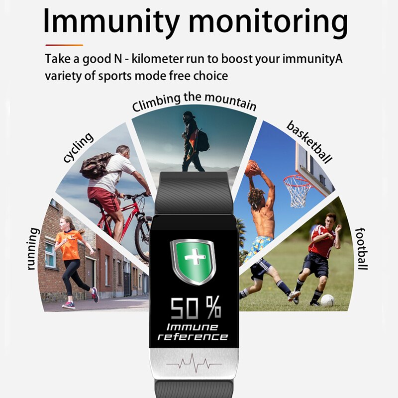 Smart Watch Band: Temperature, SpO2 & Heart Rate Tracking