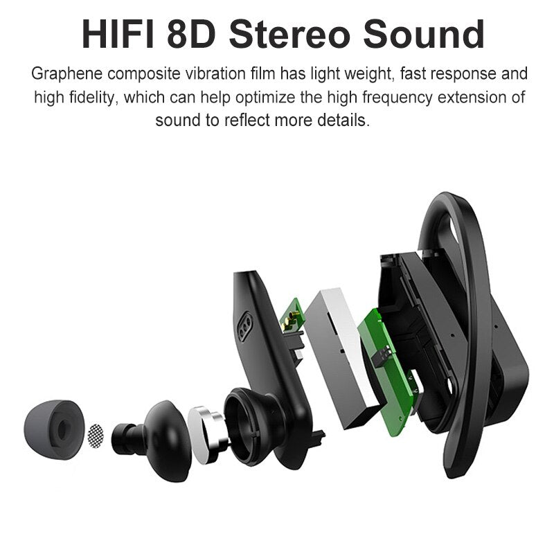 Sport Wireless Earbuds with LED Battery Display, IPX5
