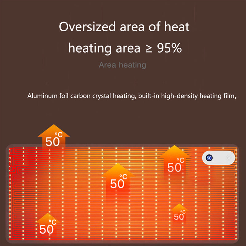 Heated Desk Mat with Digital Temperature Control