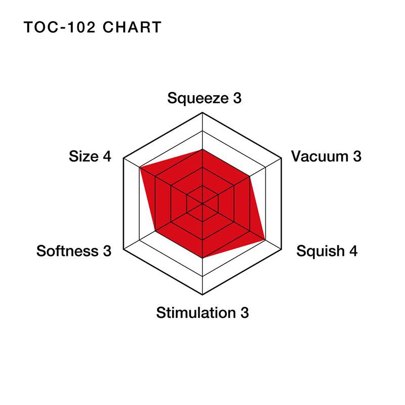 TENGA Silicone Masturbator Cup With Smooth Insertion
