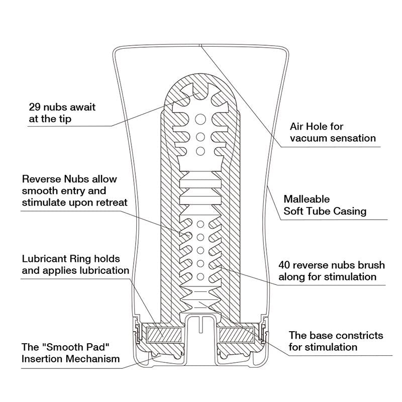 TENGA Silicone Masturbator Cup With Smooth Insertion
