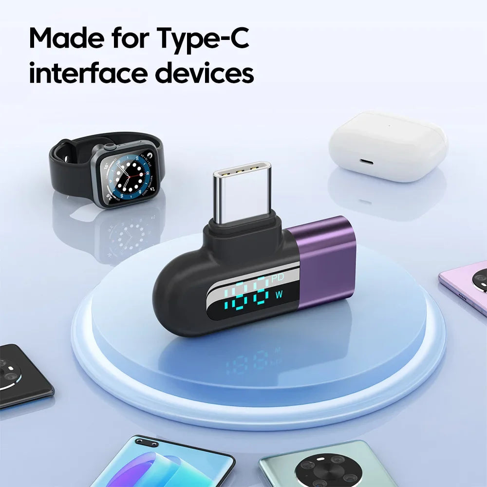 USB-C 120W Right-Angle Adapter with Live Wattage Display