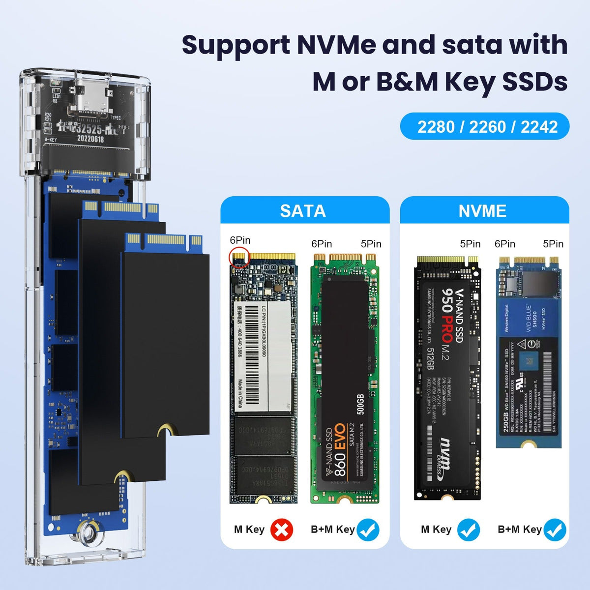 Tool-Free NVMe M.2 SSD Enclosure USB-C 3.1 Portable