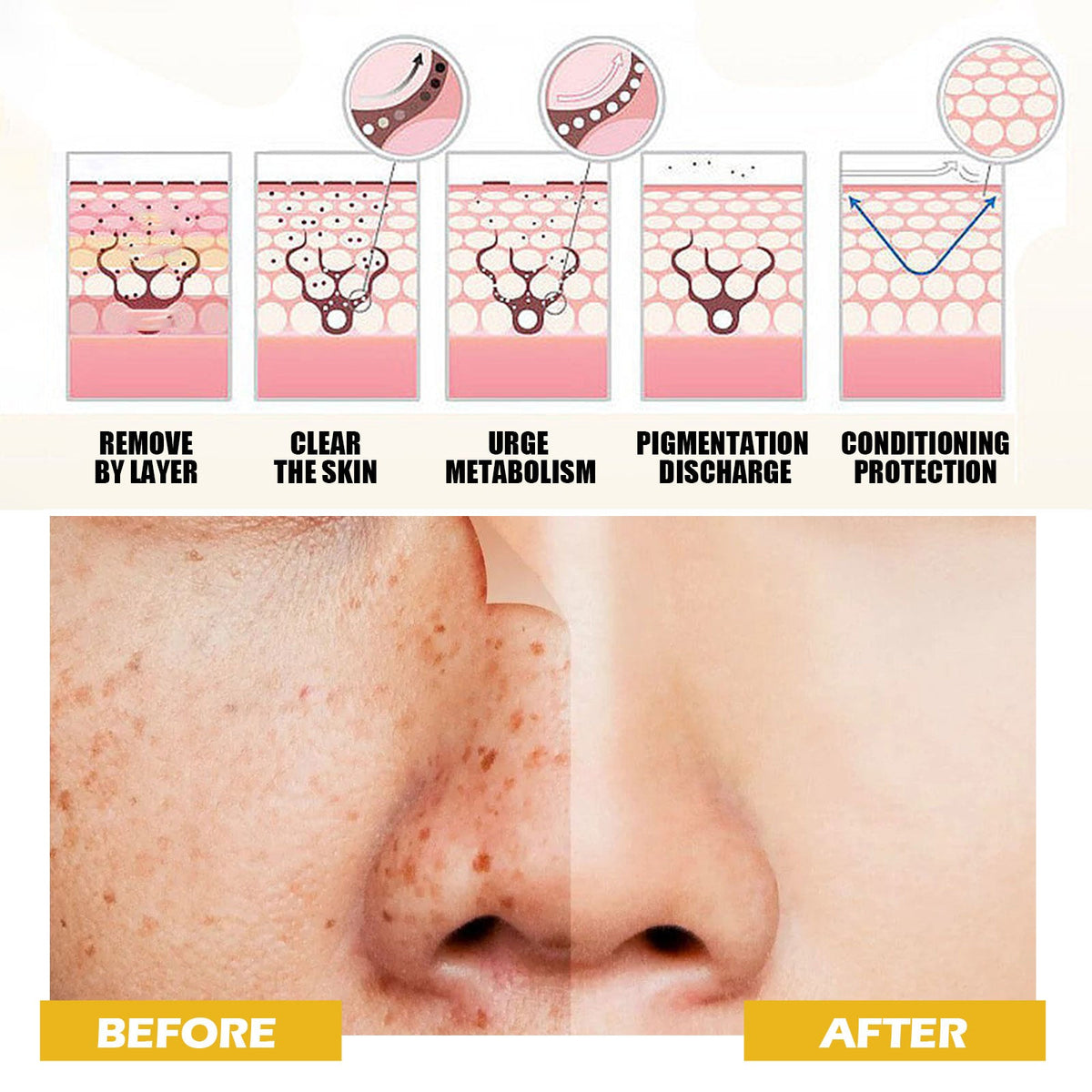 Turmeric Facial Toner for Calm, Hydrated, Smooth Skin