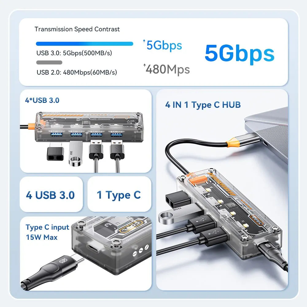 USB-C Hub 4-Port USB 3.0 Splitter for MacBook Laptop
