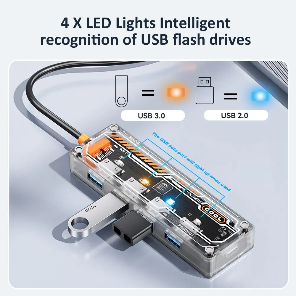 USB-C Hub 4-Port USB 3.0 Splitter for MacBook Laptop
