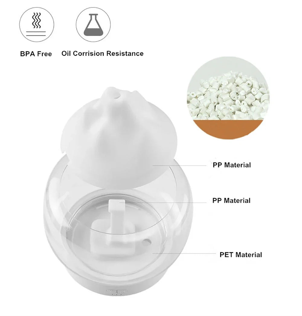 Ultrasonic Aroma Diffuser Humidifier with Mountain LED Glow