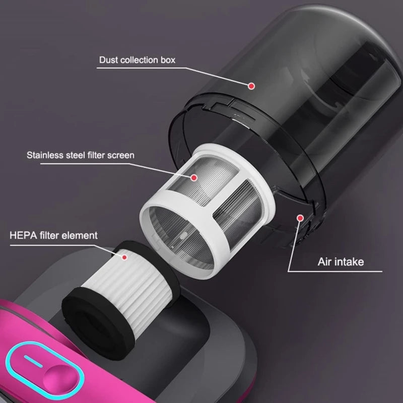 Handheld UV Mite Vacuum Cleaner with 2 Spare Filters