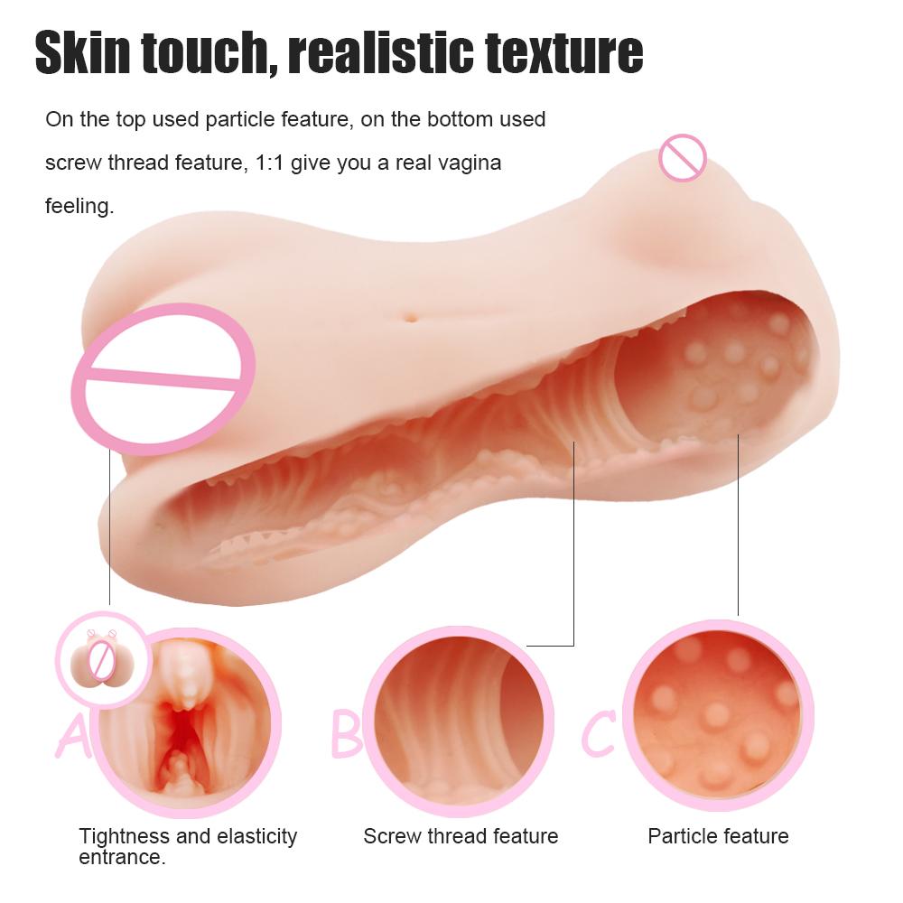 Male Masturbator with Soft Textured Internal Channel