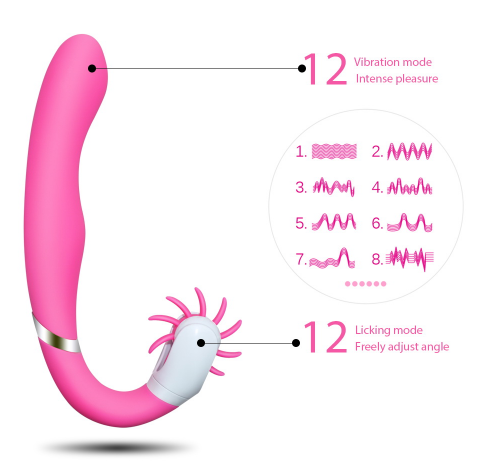 Dual Stimulation Clitoral & G-Spot Vibrator Toy