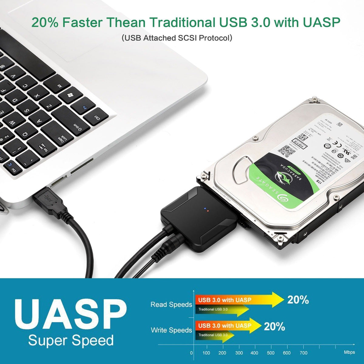 SATA to USB 3.0 Adapter Cable for 2.5 and 3.5 Drives