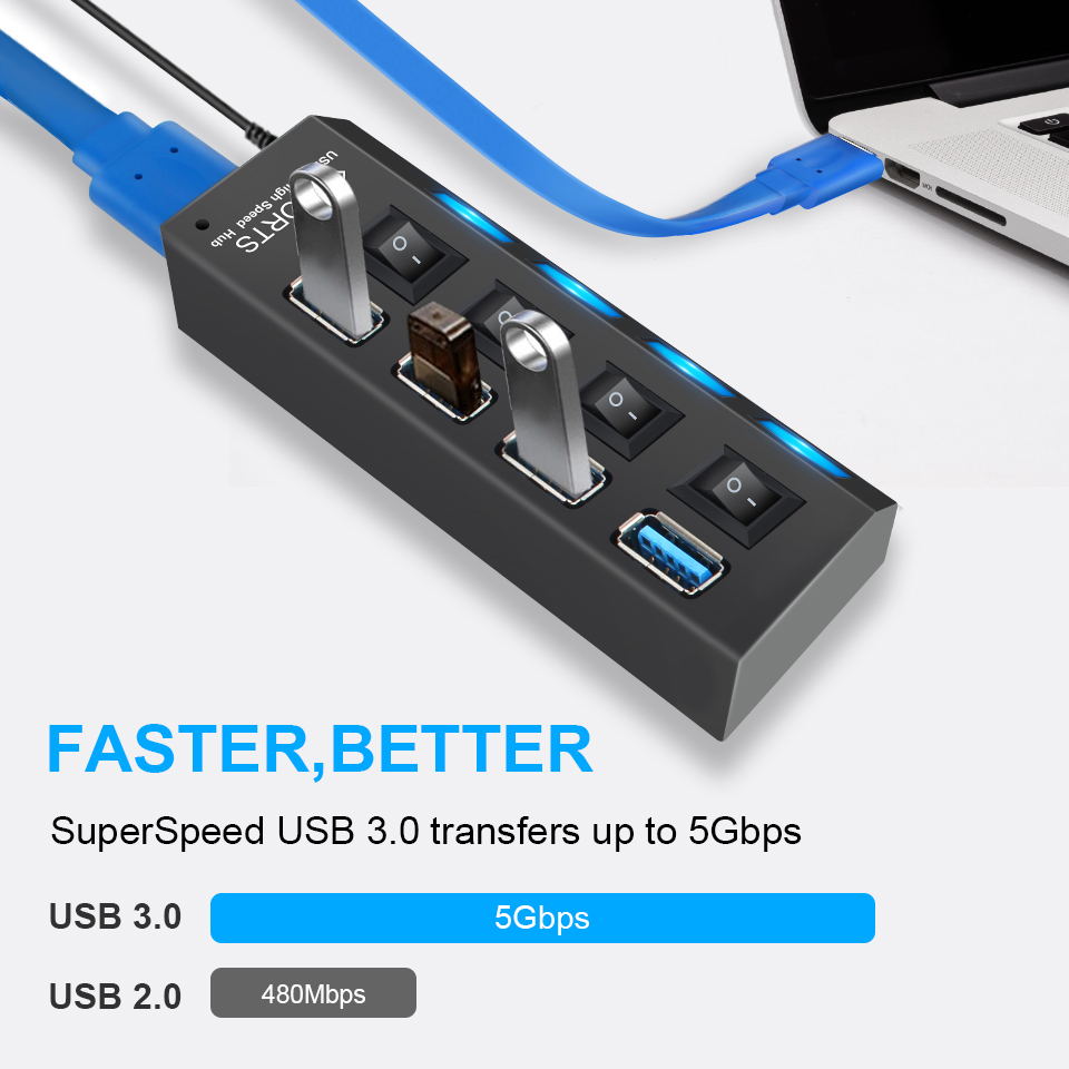 4-Port USB 3.0 Hub with Individual On/Off Switches
