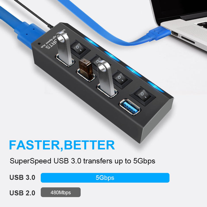 4-Port USB 3.0 Hub with Individual On/Off Switches