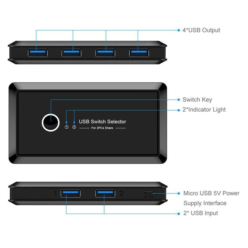 USB 3.0 Printer Sharer: Two PCs, One Set of Peripherals