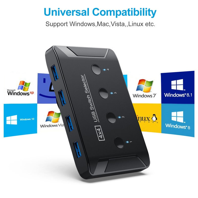 USB 3.0 Switcher: Share 4 Devices Across 4 Computers
