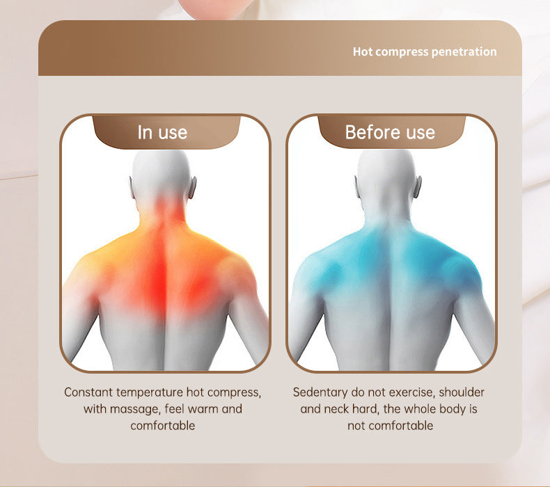Heated Shiatsu Neck Shoulder Massager With USB-C Charge
