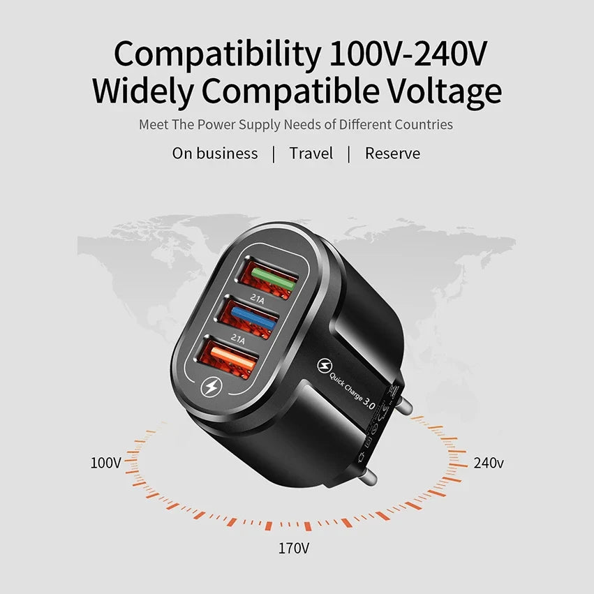 Quick Charge 3.0 USB Fast Charger, 18W 3-Port Wall Adapter