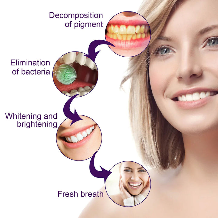 V34 Purple Teeth Whitening Pen for Brighter Smiles