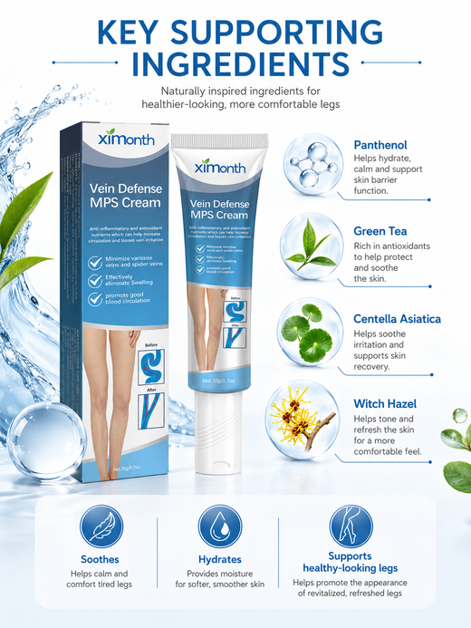 Vein Defence MPS Cream — Visibly Reduce Veins & Swelling
