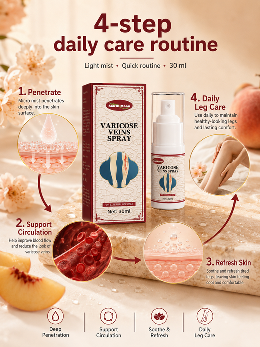 Varicose Vein Spray — Reduces Visible Veins and Relieves