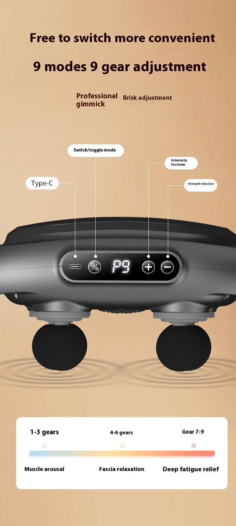 Massage Gun with Heat & Six Heads for Deep Muscle Relief