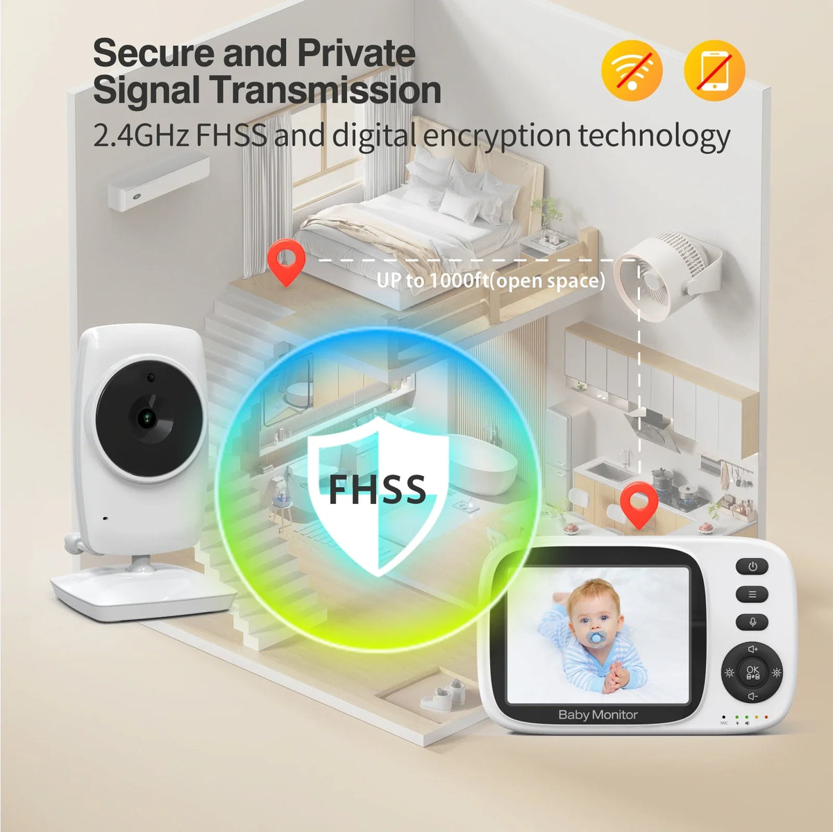 Video Baby Monitor with 22-Hour Battery & Night Vision