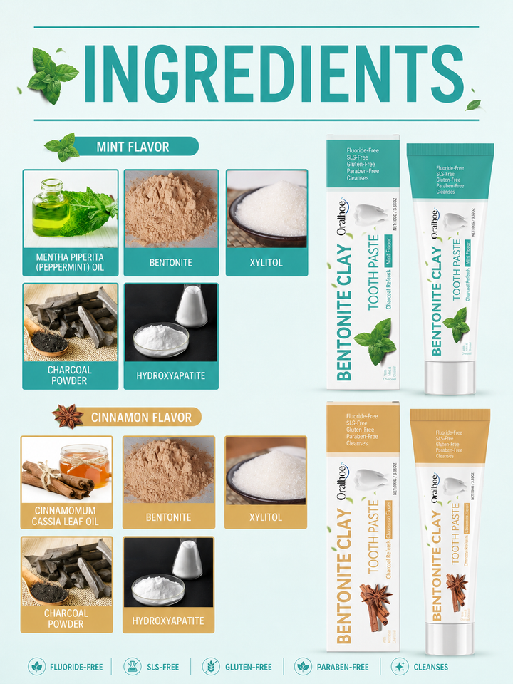 Volcanic Ash Bentonite Toothpaste – Whitens & Removes Stains