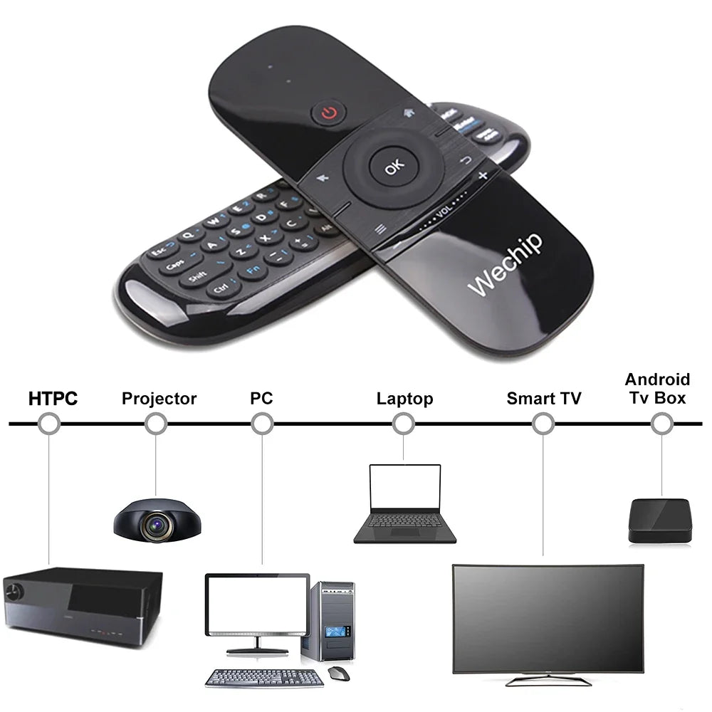 Air Mouse Wireless Keyboard Remote for Android TV Box