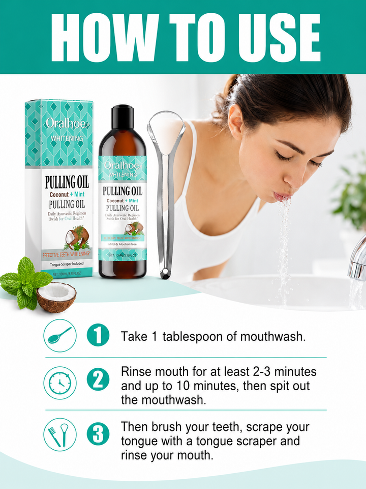 Teeth Whitening Mouthwash – Brighten Smile & Freshen Breath