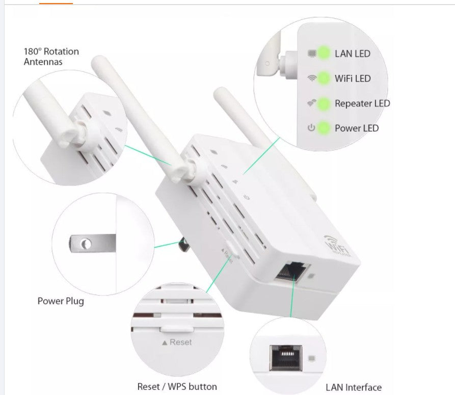 WiFi Repeater 300 Mbps Plug-In Booster for Dead Zones