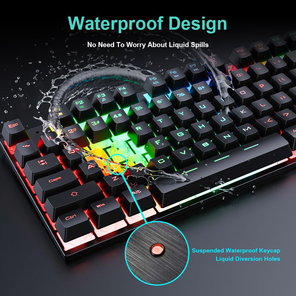 RGB Gaming Keyboard and Mouse Combo with Waterproof Keys