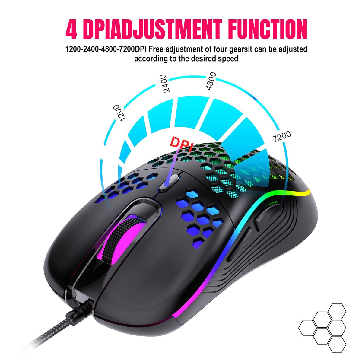 Lightweight Honeycomb Gaming Mouse with RGB Glow