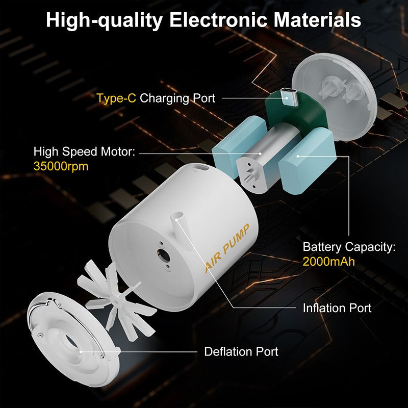 Portable Electric Air Pump for Easy Inflate & Deflate