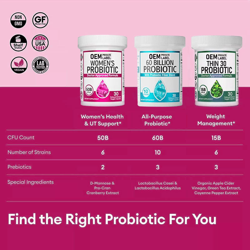 Women's Daily Probiotic Capsules: 50B CFU, Fridge-Free