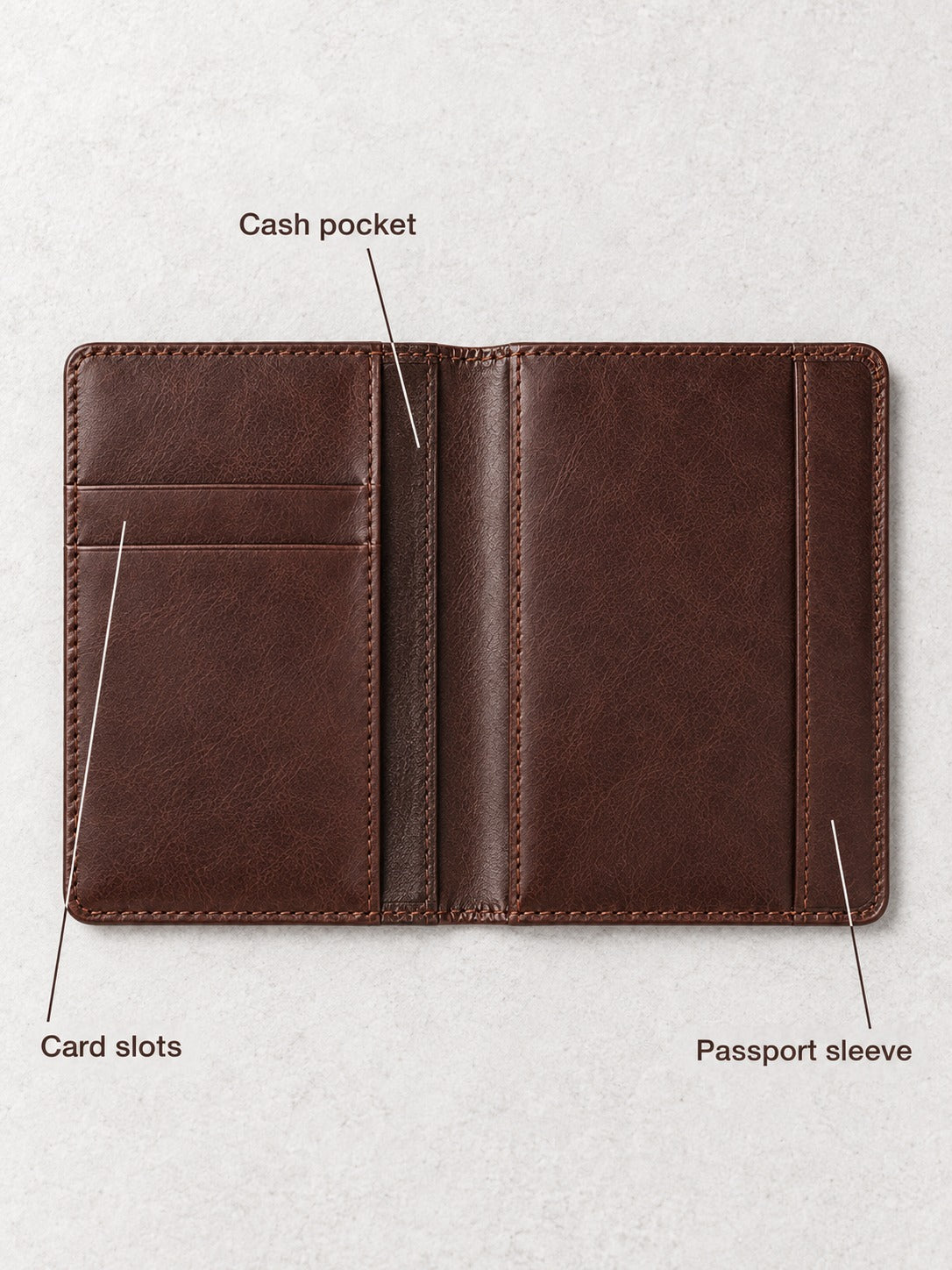 Women's RFID Passport Cover with Card and Cash Slots