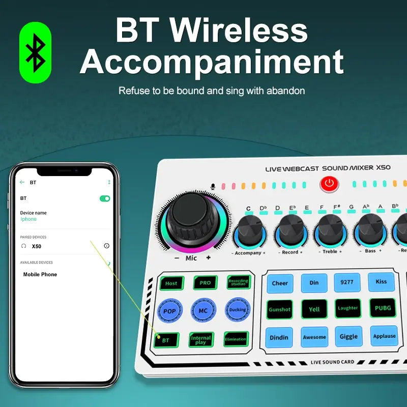 X50 Live Sound Card: One-Button Noise Reduction for Streams