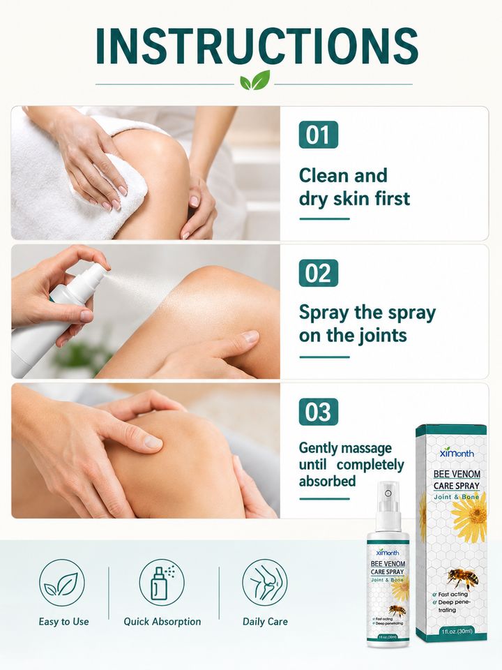 Joint Pain Relief Spray with Bee Venom — Repair Damaged