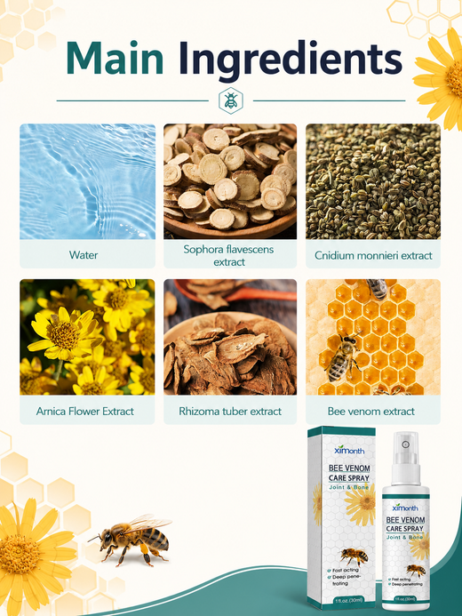 Joint Pain Relief Spray with Bee Venom — Repair Damaged