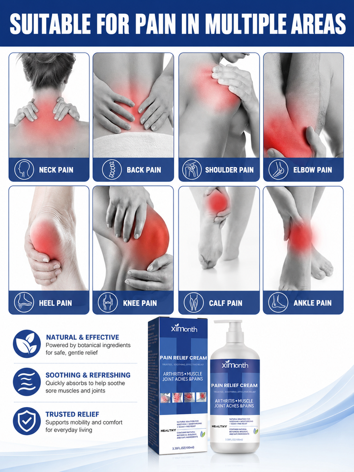Botanical Cream for Joints and Muscles