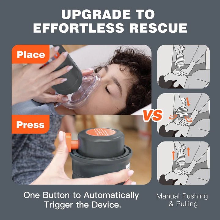 Life - saving device from suffocation - wanelo - store - roman